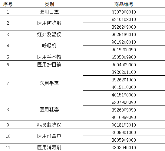 俄羅斯專線-哈薩克專線-中國鑫盛